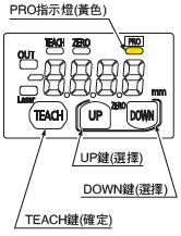 PRO模式設定