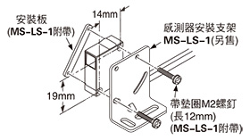 LS-H201□、LS-H901□