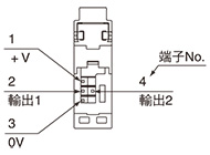 連接器型端子排列圖