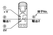 連接器型端子排列圖