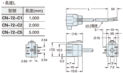 CN-72-C1 CN-72-C2 CN-72-C