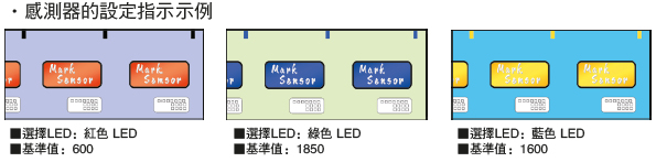 檢測狀態可進行數字管理