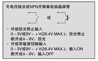 ※1