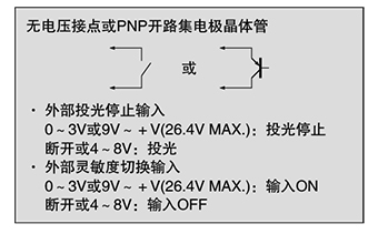 ※1