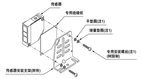 專用絕緣紙附帶