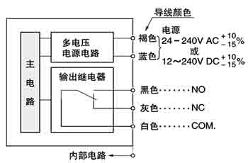 輸入、輸出電路圖