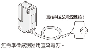 多電壓電源