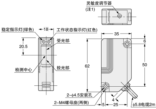 NX5-PRVM5A NX5-RM7A NX5-PRVM5B NX5-RM7B