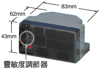 體積小、省空間