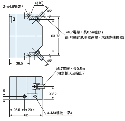 PX-2