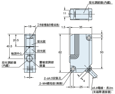 PX-SB1