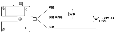 連接圖