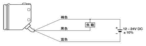 連接圖