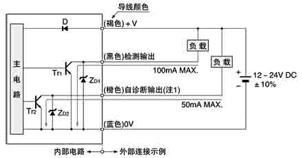 輸入、輸出電路圖 對照型·投光器