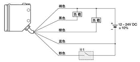 連接圖 鏡面反射型·擴散反射型