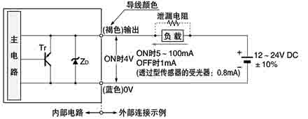 輸入、輸出電路圖 對照型感測器的受光器、鏡面反射型感測器和擴散反射型感測器