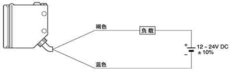 連接圖 對照型感測器的受光器、鏡面反射型感測器和擴散反射型感測器