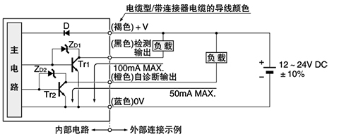 SU-7 SU-7J　輸入・輸出電路圖