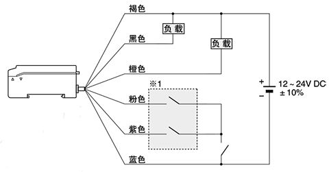 SU-77 連接圖