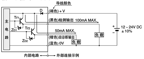 SU-7P 輸入・輸出電路圖