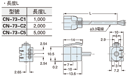 CN-73-C1 CN-73-C2 CN-73-C5