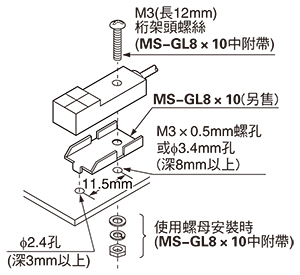 GL-8U型 安裝