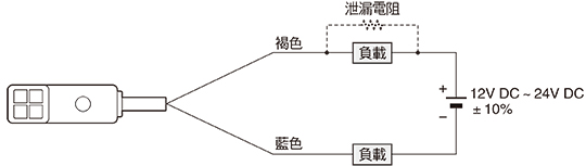 連接圖