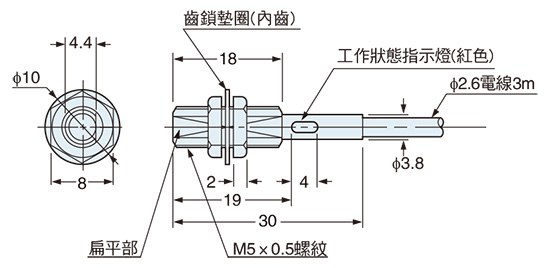 GX-5M口