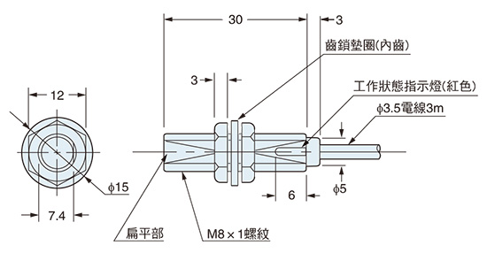 GX-8M口