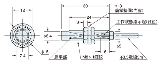 GX-8ML口