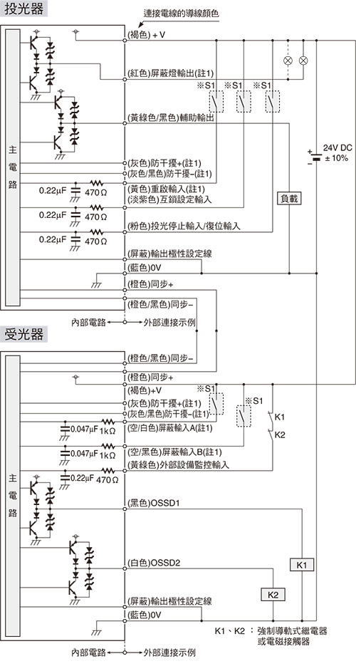 輸入・輸出電路圖 <以PNP輸出使用時>