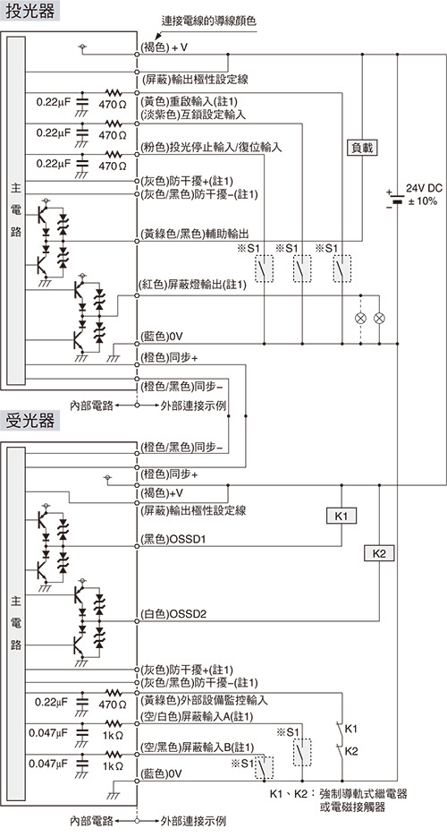 輸入・輸出電路圖 <以NPN輸出使用時>