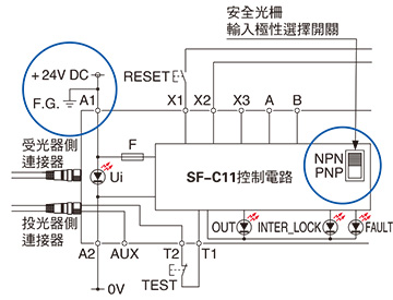 SF-C11 以NPN輸出(正極接地)使用時