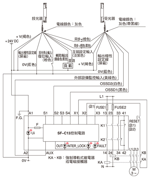 SF-C13 以NPN輸出(正極接地)使用時