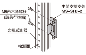 MS-SFB-2 側面安裝時