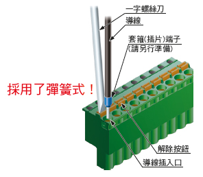 無需控制扭矩的簡便施工