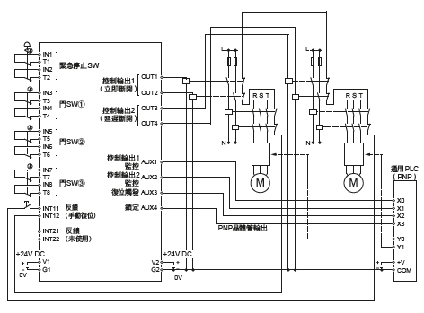 邏輯No.1：整體停止控制(設為手動復位時)