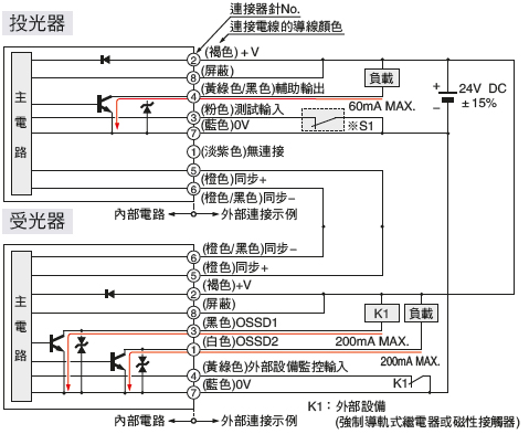 NPN輸出型 輸入・輸出電路圖 <外部設備監控有效時>