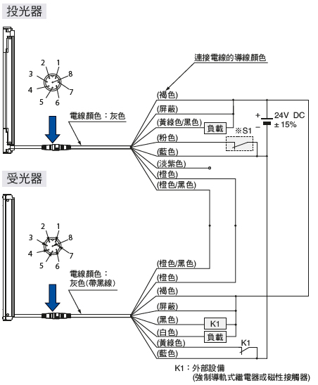 NPN輸出型 輸入・輸出電路圖 <外部設備監控有效時>