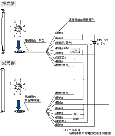 NPN輸出型 輸入・輸出電路圖 <外部設備監控無效時>