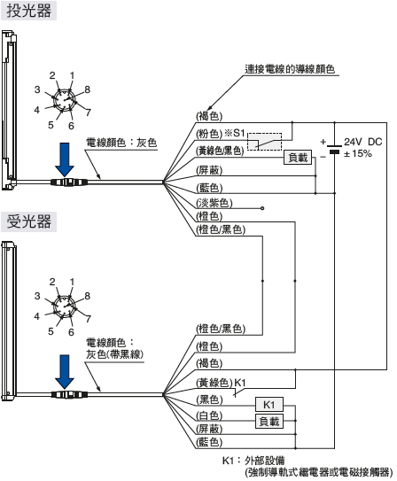 PNP輸出型 輸入、輸出電路圖 <外部設備監控有效時>