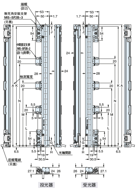 背面安裝