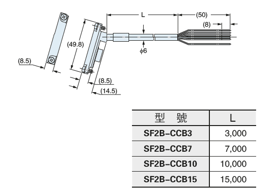 SF2B-CCB3 SF2B-CCB7