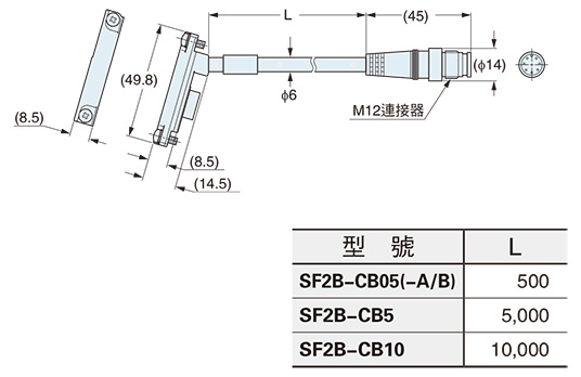 SF2B-CB□