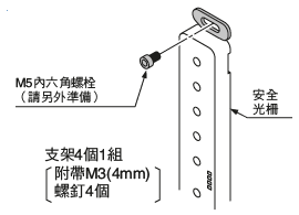 MS-SFC-1