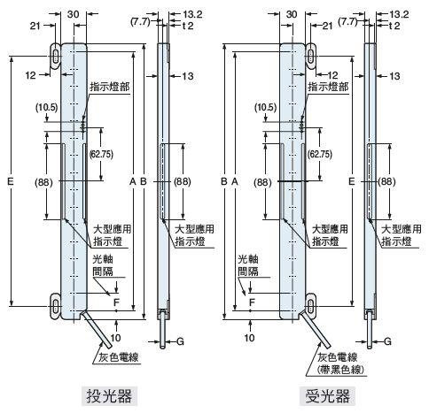 中間安裝