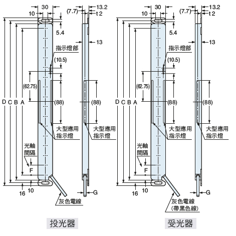 無死角安裝