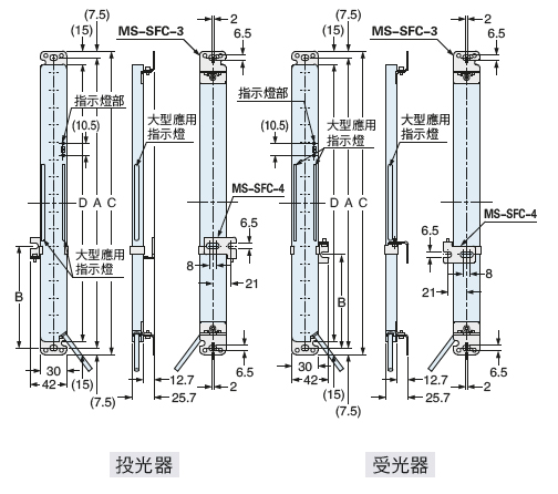 背面安裝