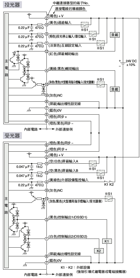 以PNP輸出使用時