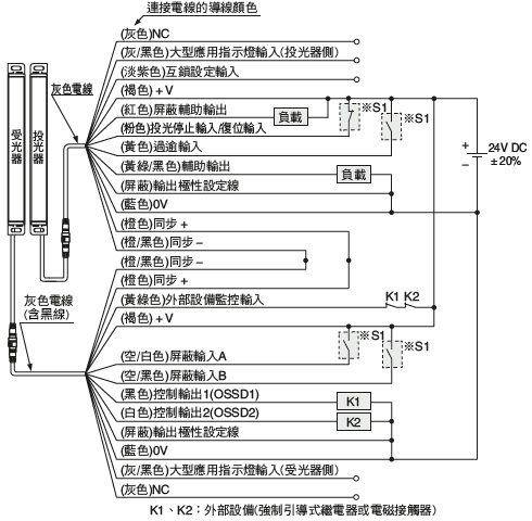 以PNP輸出使用時